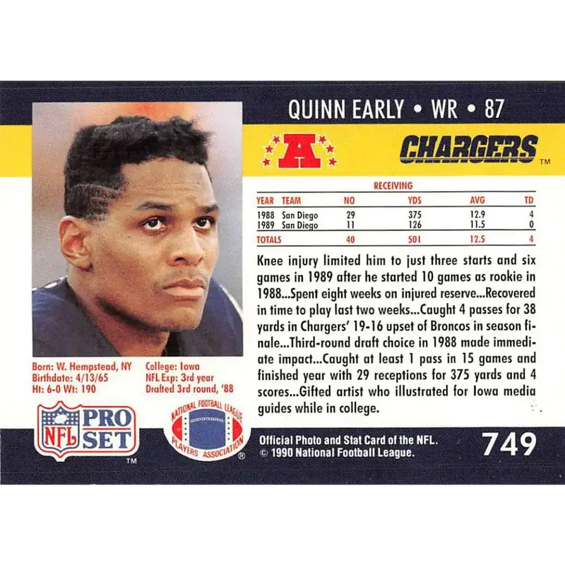 1990 Pro Set #749 Quinn Early NM-MT San Diego Chargers Football Card - Football Card Single