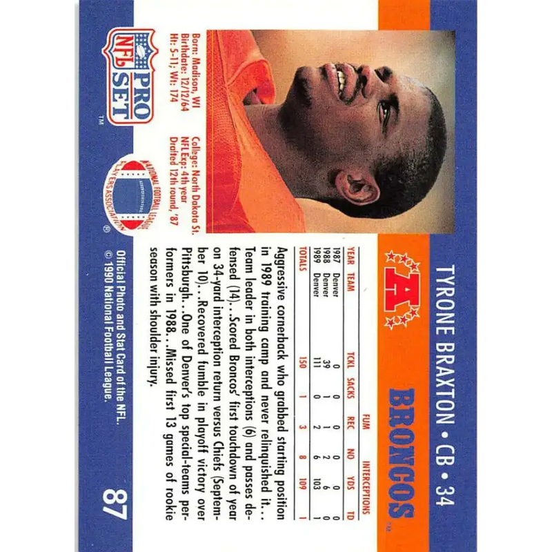 1990 Pro Set #87 Tyrone Braxton NM-MT Denver Broncos Football Card - Football Card Single