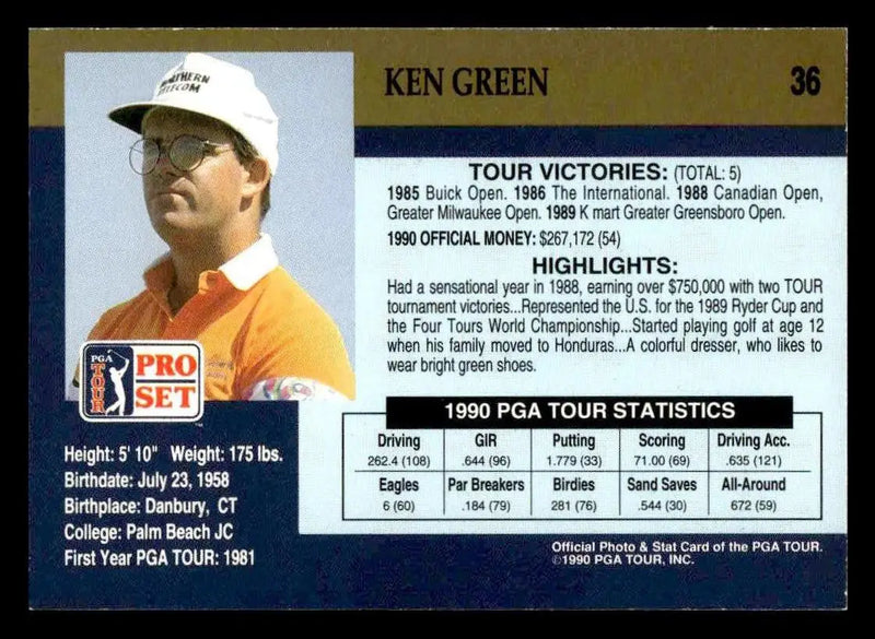 1990 Pro Set PGA Tour #36 Ken Green - Other