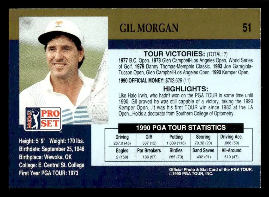 1990 Pro Set PGA Tour #51 Gil Morgan - Other
