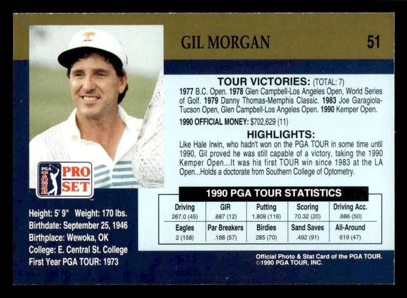 1990 Pro Set PGA Tour #51 Gil Morgan - Other