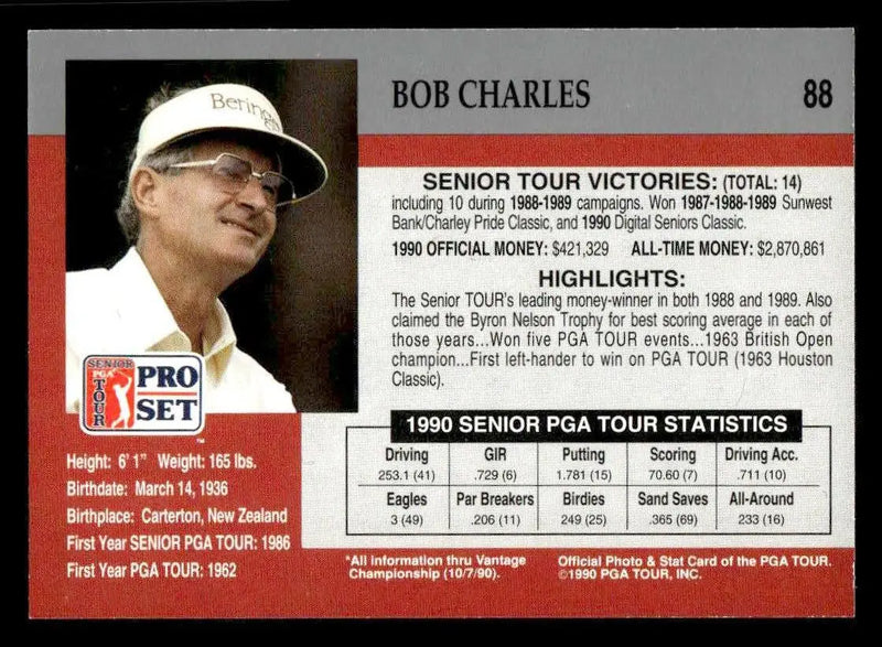 1990 Pro Set PGA Tour #88 Bob Charles - Other