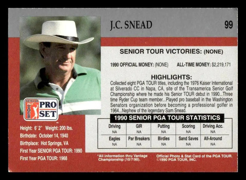 1990 Pro Set PGA Tour #99 J.C. Snead - Other