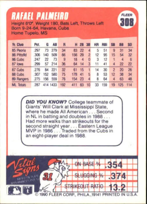 1990 Rafael Palmeiro Fleer Baseball Card #308