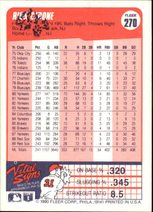 1990 Rick Cerone Fleer Baseball Card #270 - Baseball Card Single