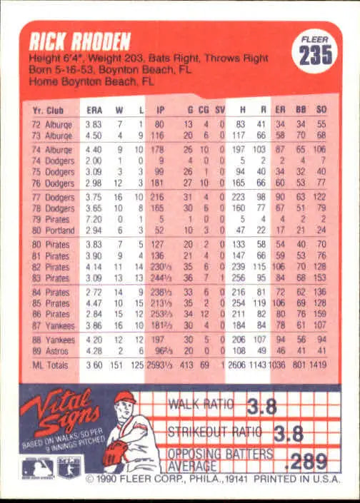 1990 Rick Rhoden Fleer Baseball Card #235