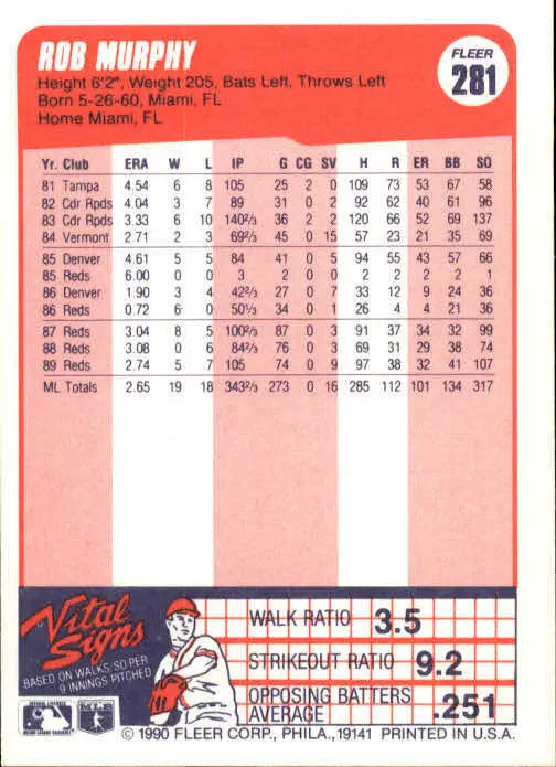 1990 Rob Murphy Fleer Baseball Card #281