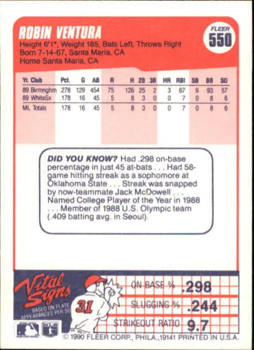 1990 Robin Ventura Fleer Baseball Card #550