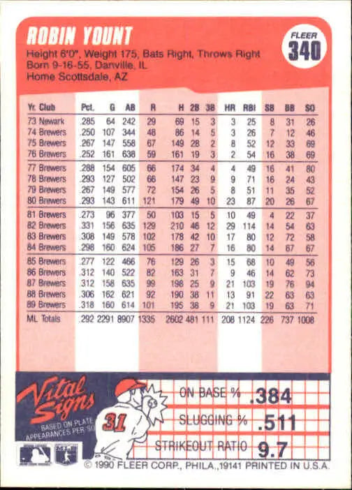 1990 Robin Yount Fleer Baseball Card #340