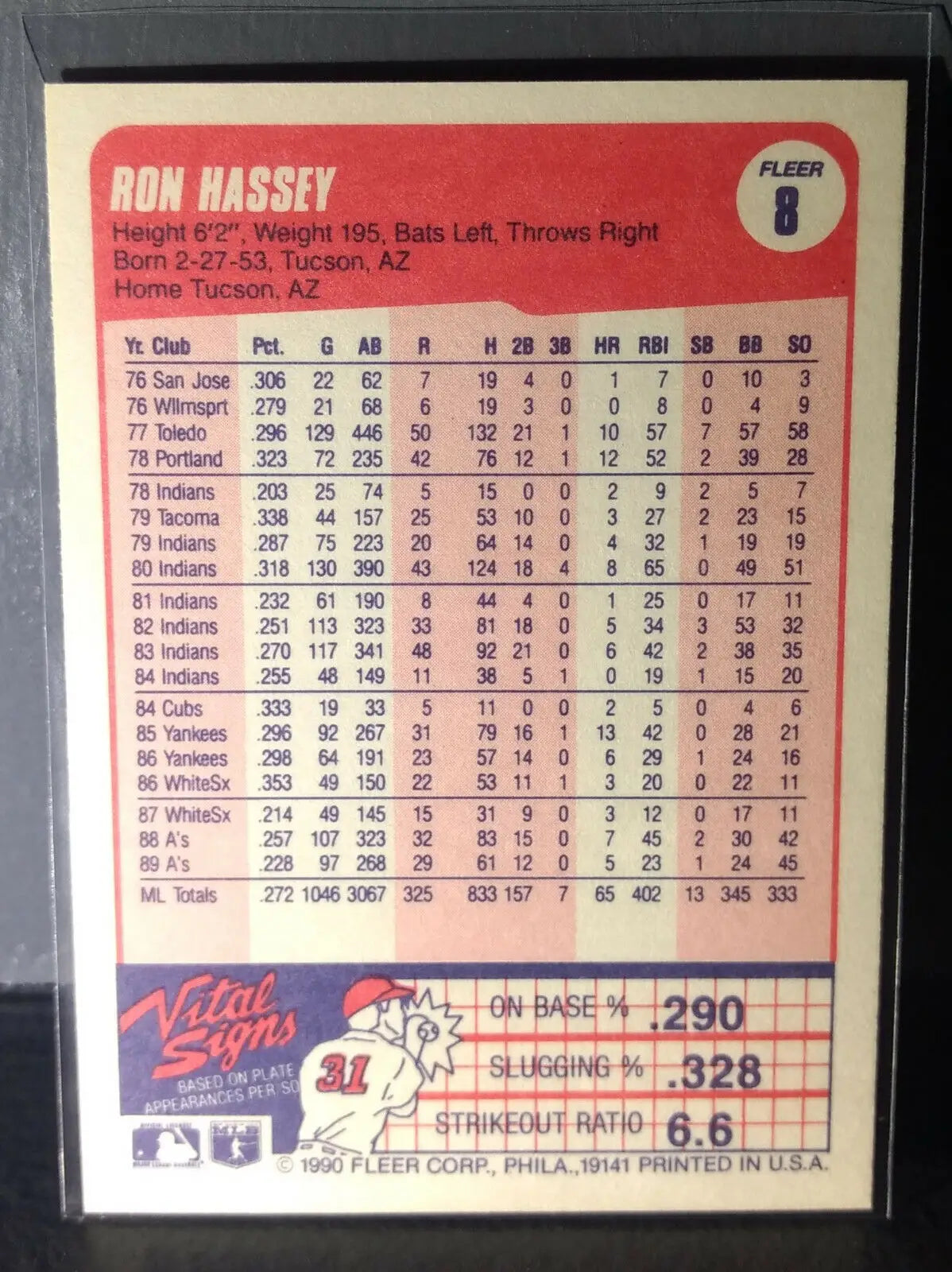 1990 Ron Hassey Fleer Baseball Card #8 - Baseball Card Single