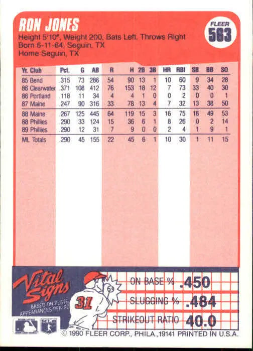 1990 Ron Jones Fleer Baseball Card #563