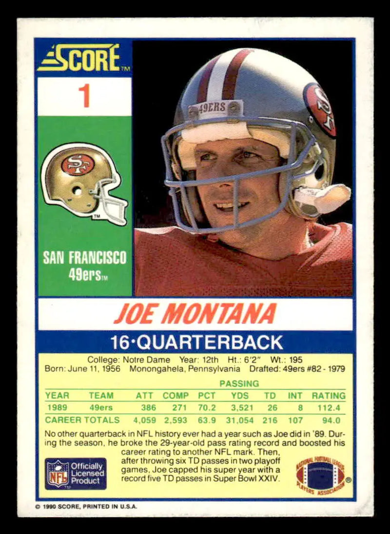 1990 Score #1 Joe Montana - Football Card Single