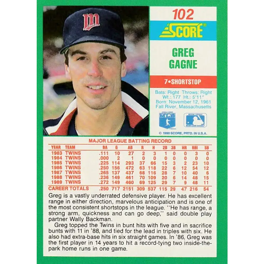 1990 Score #102 Greg Gagne NM-MT Minnesota Twins Baseball Card - Baseball Card Single