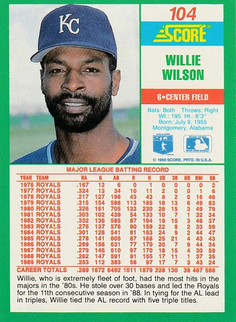 1990 Score #104 Willie Wilson EX Excellent Kansas City Royals Baseball Card - Baseball Card Single