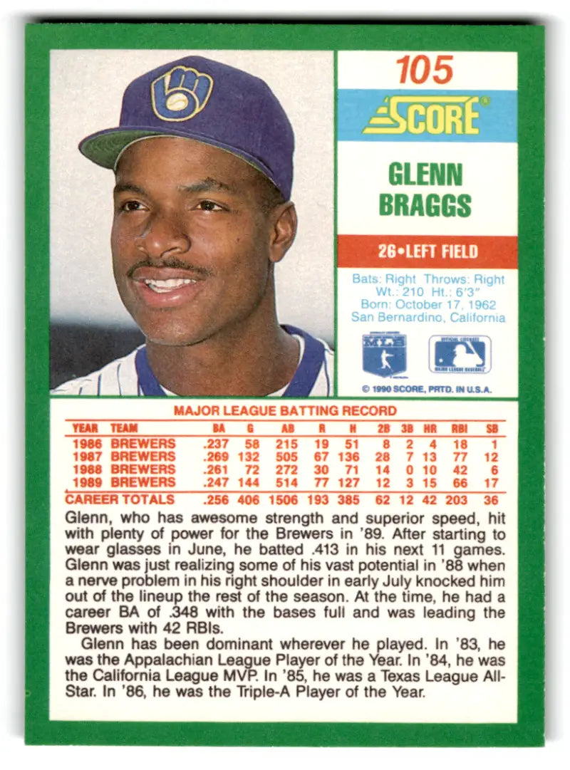 1990 Score #105 Glenn Braggs NM-MT Brewers ID:70071 - Baseball Card Single