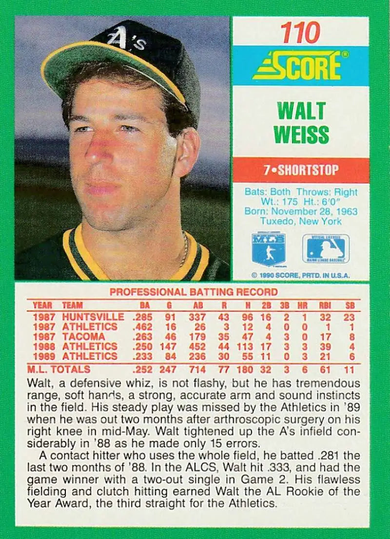 1990 Score #110 Walt Weiss EX Excellent Oakland Athletics Baseball Card - Baseball Card Single