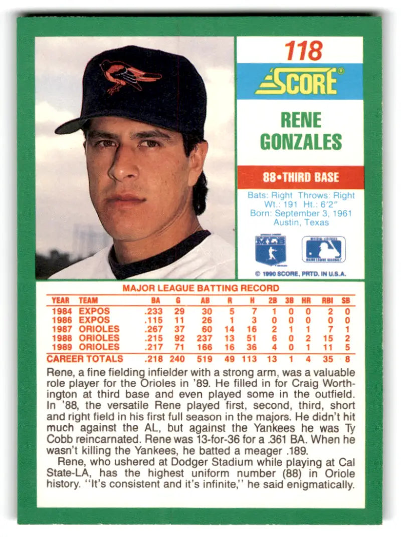 1990 Score #118 Rene Gonzales NM-MT Orioles ID:70054 - Baseball Card Single