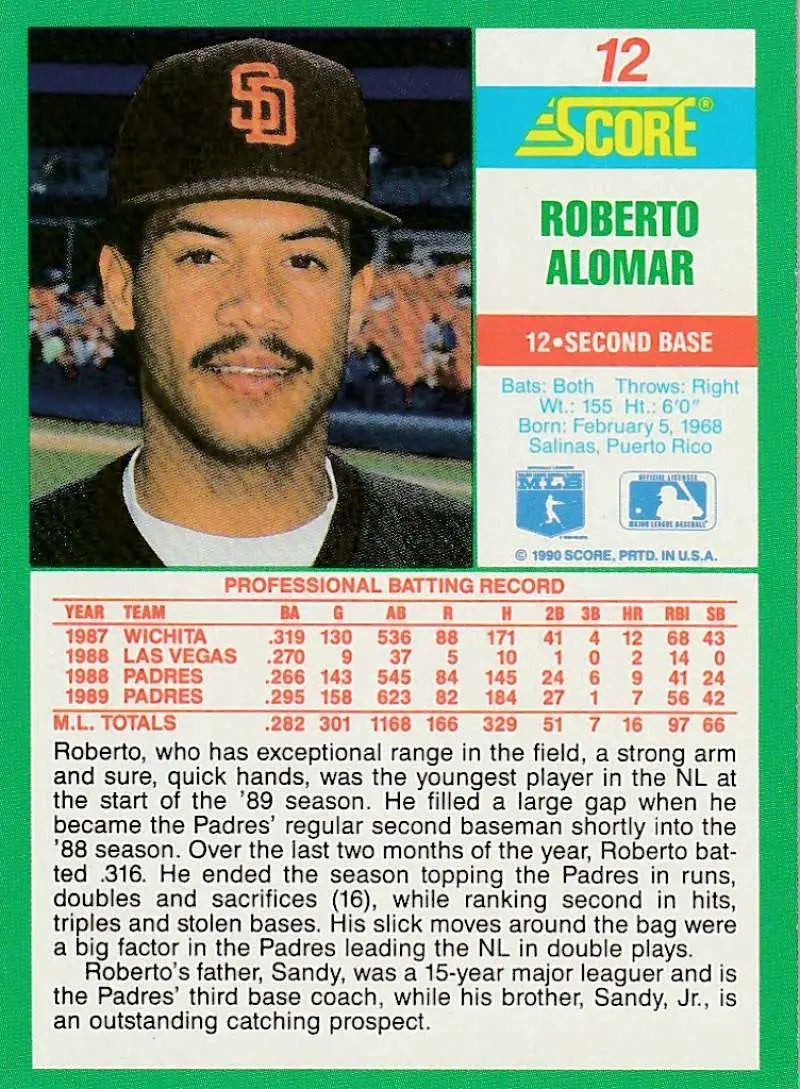1990 Score #12 Roberto Alomar EX Excellent San Diego Padres Baseball Card - Baseball Card Single