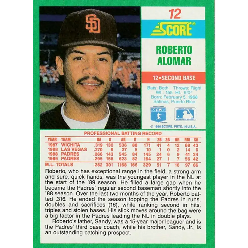 1990 Score #12 Roberto Alomar NM-MT San Diego Padres Baseball Card - Baseball Card Single
