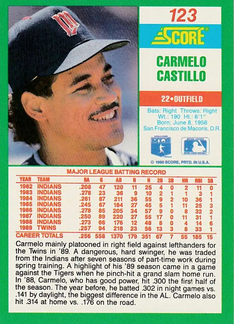 1990 Score #123 Carmen Castillo EX Excellent Minnesota Twins Baseball Card - Baseball Card Single