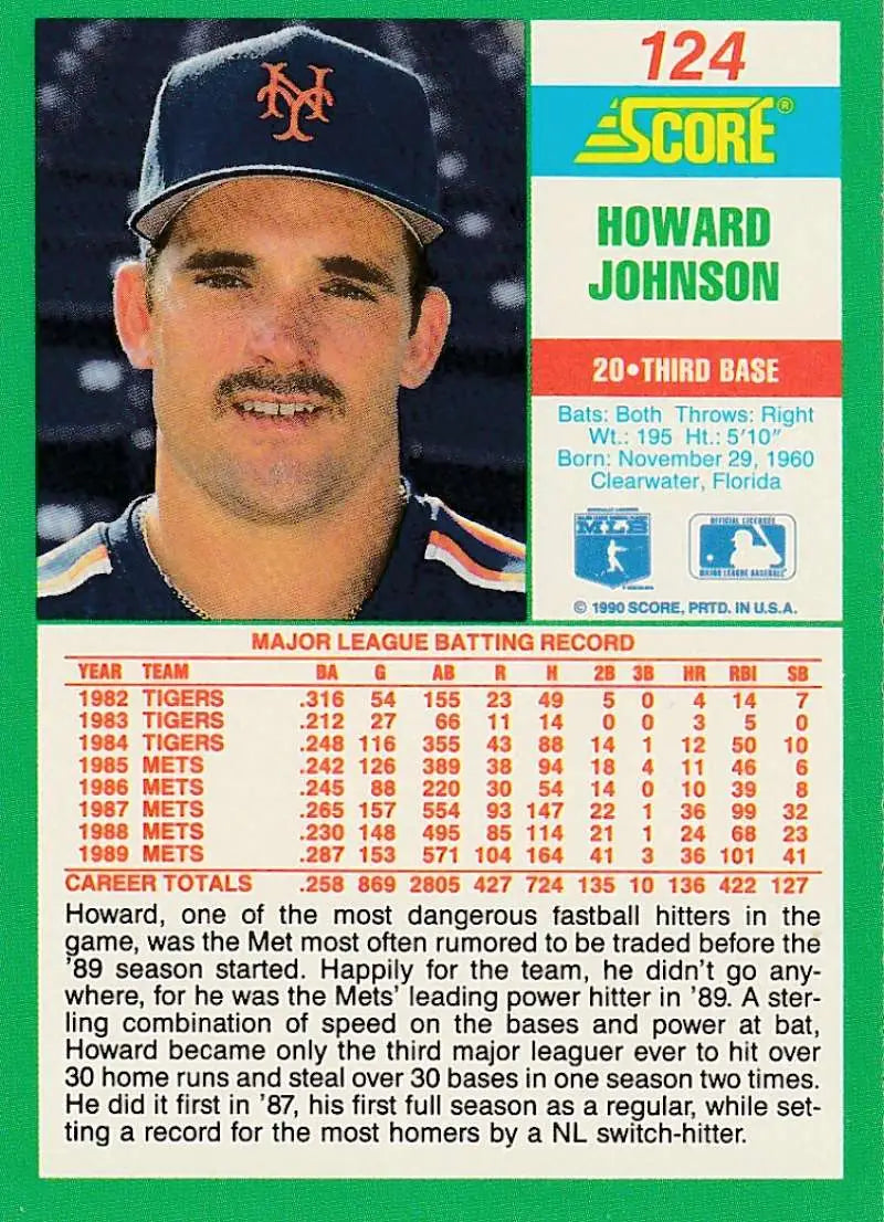 1990 Score #124 Howard Johnson EX Excellent New York Mets Baseball Card - Baseball Card Single