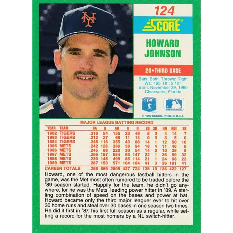 1990 Score #124 Howard Johnson NM-MT New York Mets Baseball Card - Baseball Card Single