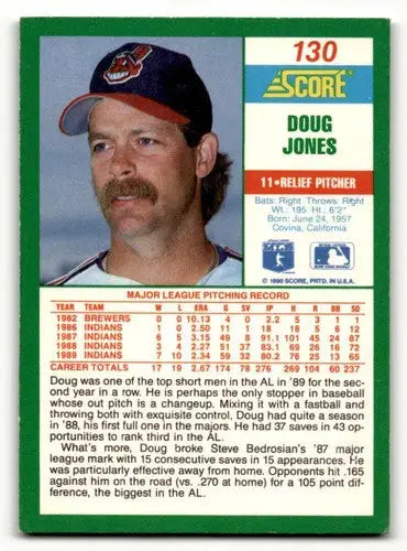 1990 Score #130 Doug Jones Cleveland Indians Baseball Cards EX/NM ID:58546 - Baseball Card Single
