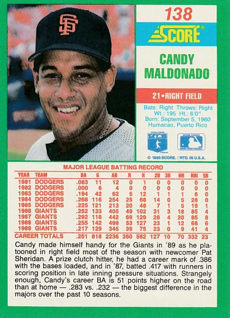 1990 Score #138 Candy Maldonado EX Excellent San Francisco Giants Baseball Card - Baseball Card Single