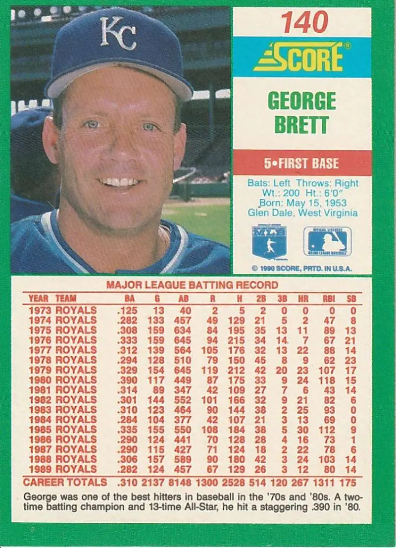 1990 Score #140 George Brett EX Excellent Kansas City Royals Baseball Card - Baseball Card Single