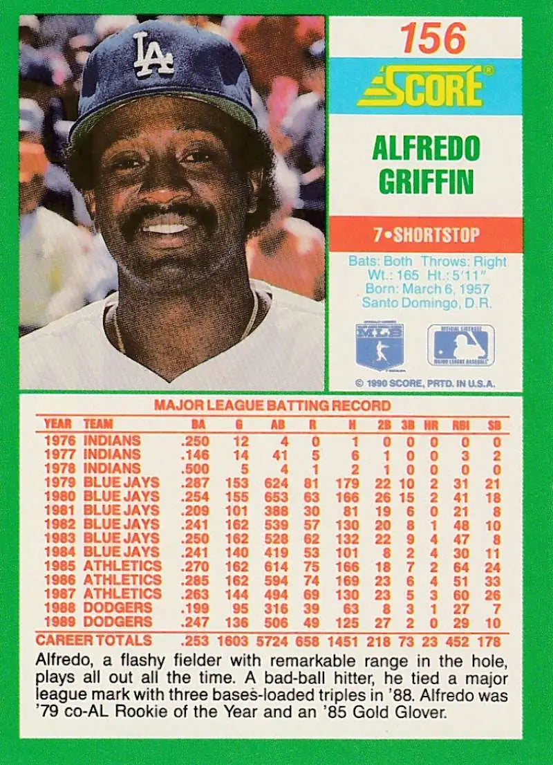 1990 Score #156 Alfredo Griffin EX Excellent Los Angeles Dodgers Baseball Card - Baseball Card Single