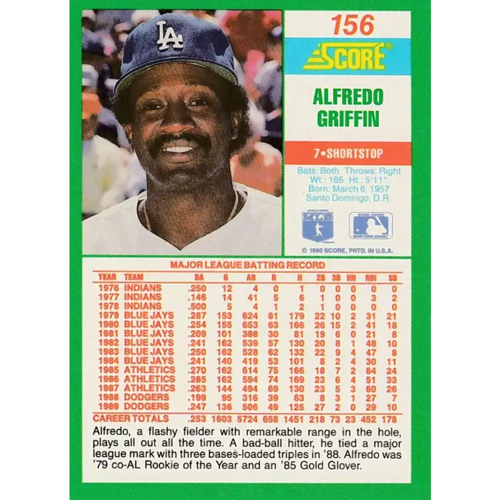 1990 Score #156 Alfredo Griffin NM-MT Los Angeles Dodgers Baseball Card - Baseball Card Single