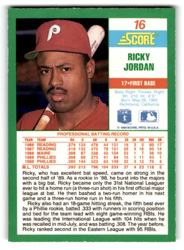 Original gloss Ricky Jordan baseball card 1990 Score NM-MT Phillies ID 70025