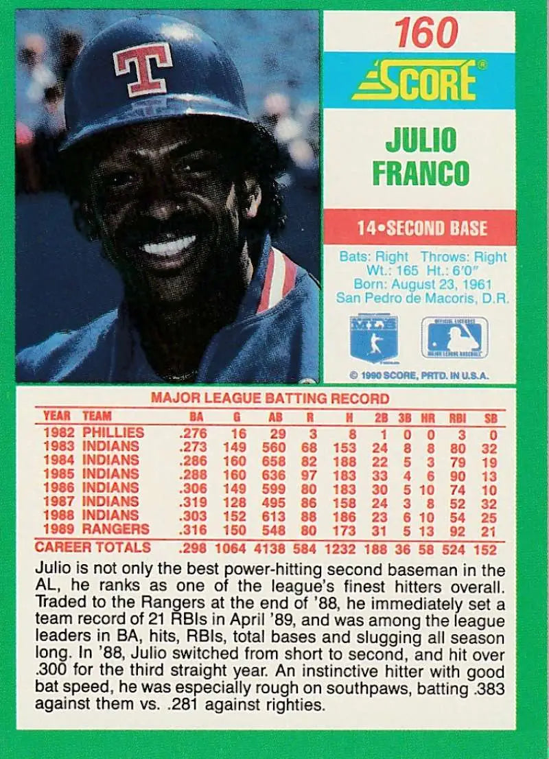 1990 Score #160 Julio Franco EX Excellent Texas Rangers Baseball Card - Baseball Card Single