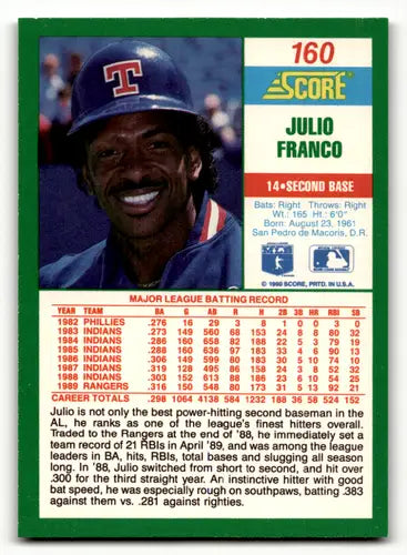 Original gloss Julio Franco baseball card 1990 Score NM-MT Rangers ID 46161