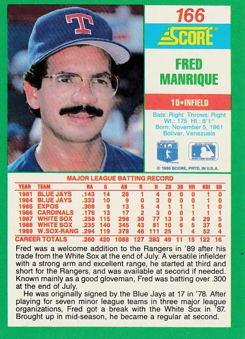 1990 Score #166 Fred Manrique EX Excellent Texas Rangers Baseball Card - Baseball Card Single