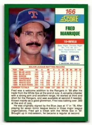 1990 Score #166 Fred Manrique ID:46901 - Baseball Card Single