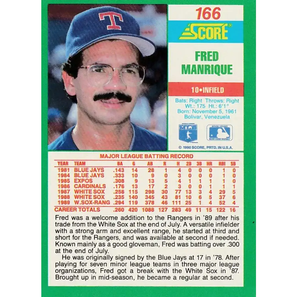 1990 Score #166 Fred Manrique NM-MT Texas Rangers Baseball Card - Baseball Card Single