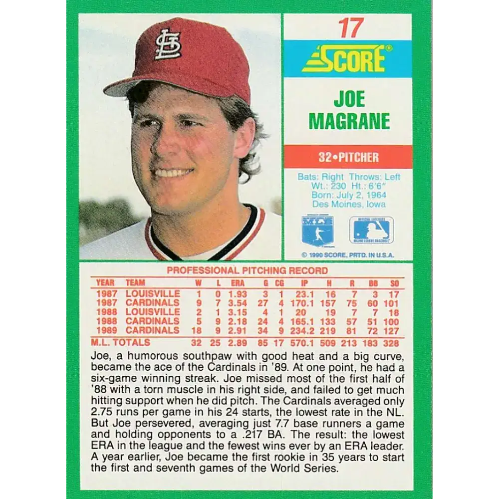 1990 Score #17 Joe Magrane NM-MT St. Louis Cardinals Baseball Card - Baseball Card Single