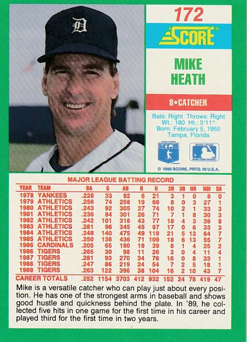 1990 Score #172 Mike Heath EX Excellent Detroit Tigers Baseball Card - Baseball Card Single