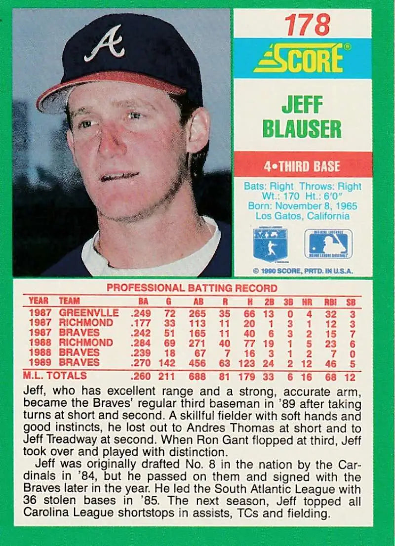 1990 Score #178 Jeff Blauser EX Excellent Atlanta Braves Baseball Card - Baseball Card Single