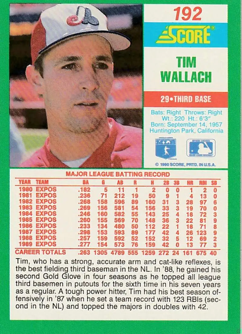 1990 Score #192 Tim Wallach EX Excellent Montreal Expos Baseball Card - Baseball Card Single