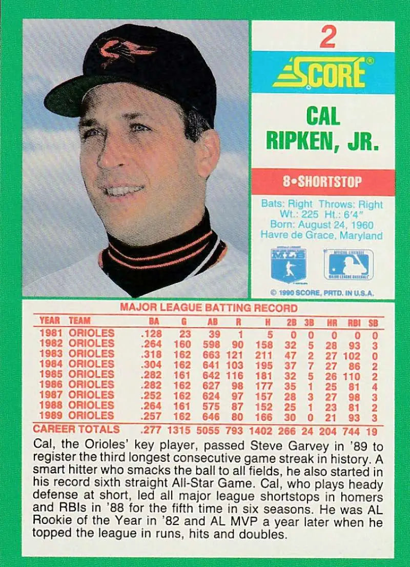 1990 Score #2 Cal Ripken Jr. EX Excellent Baltimore Orioles Baseball Card - Baseball Card Single