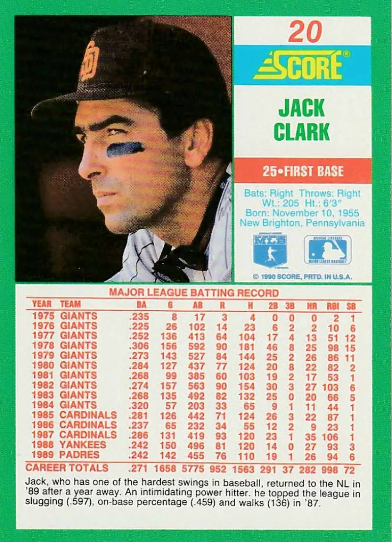 1990 Score #20 Jack Clark EX Excellent San Diego Padres Baseball Card - Baseball Card Single