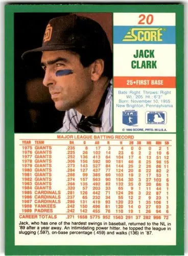Original gloss Jack Clark baseball card from 1990 Score #20 featuring Jack Clark and Simply Sandoval