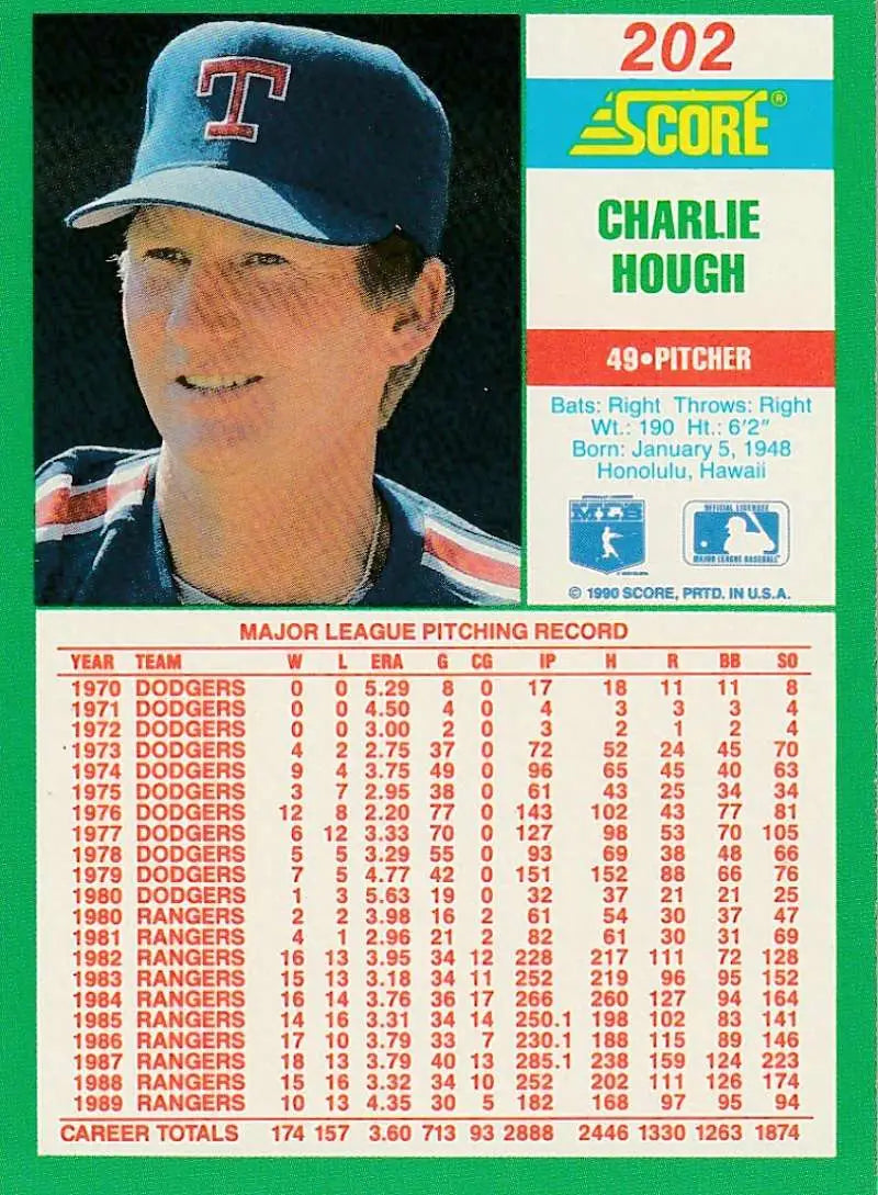 1990 Score #202 Charlie Hough EX Excellent Texas Rangers Baseball Card - Baseball Card Single