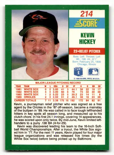 Kevin Hickey baseball card from 1990 Score with original gloss featuring Orioles team