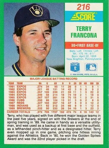 Vintage 1990 Score Terry Francona baseball card with original gloss NM-MT Brewers