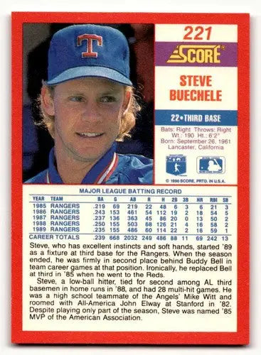 Original gloss Steve Buechele baseball card from 1990 Score #221 displayed in Simply Sandoval listing
