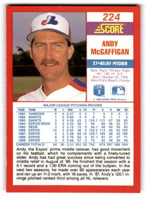 1990 Score #224 Andy McGaffigan NM-MT Expos ID:70041 - Baseball Card Single