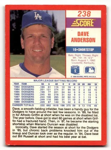 Original gloss Dave Anderson Los Angeles Dodgers baseball card from 1990 Score series